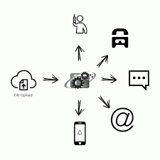 Event Scheduler Software